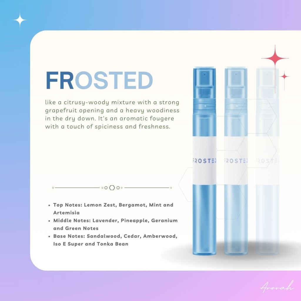 10ML Oil Base Men's & Women’s EDP Inspired Fragrance Body Parfum Travel Size Pocket Perfume