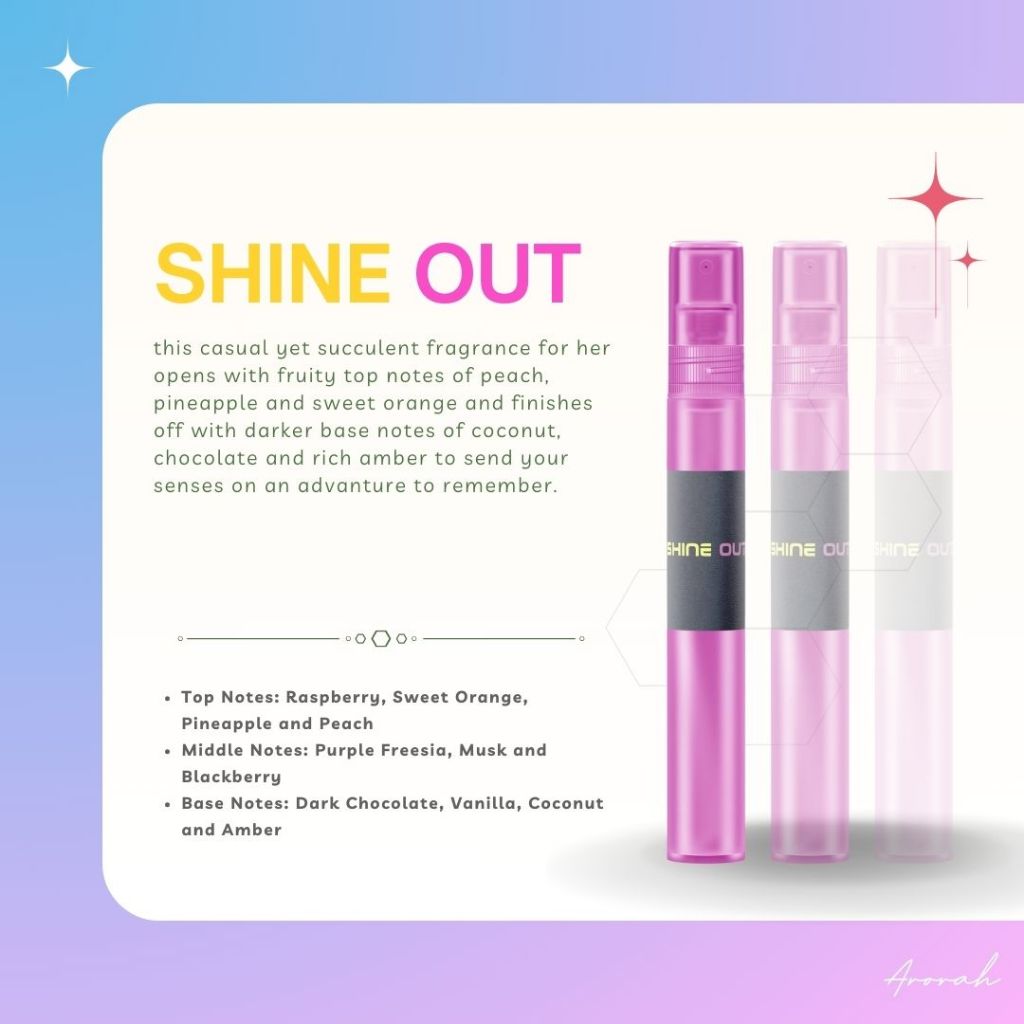 10ML Oil Base Men's & Women’s EDP Inspired Fragrance Body Parfum Travel Size Pocket Perfume