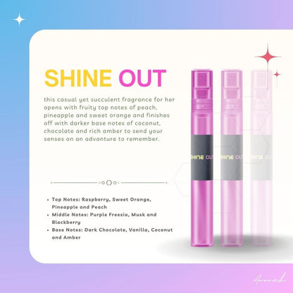 10ML Oil Base Men's & Women’s EDP Inspired Fragrance Body Parfum Travel Size Pocket Perfume