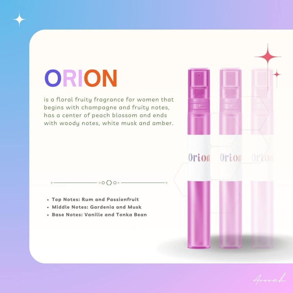 10ML Oil Base Men's & Women’s EDP Inspired Fragrance Body Parfum Travel Size Pocket Perfume