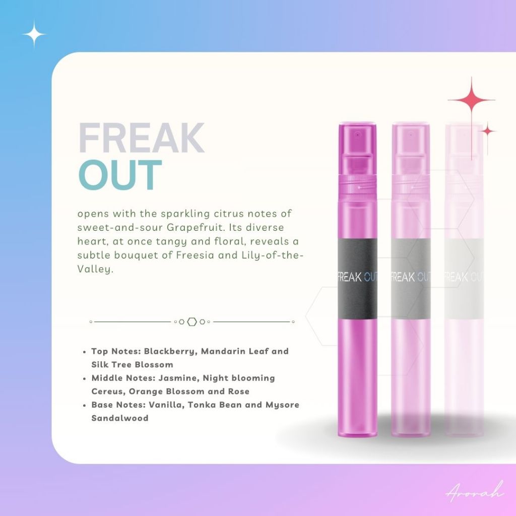 10ML Oil Base Men's & Women’s EDP Inspired Fragrance Body Parfum Travel Size Pocket Perfume