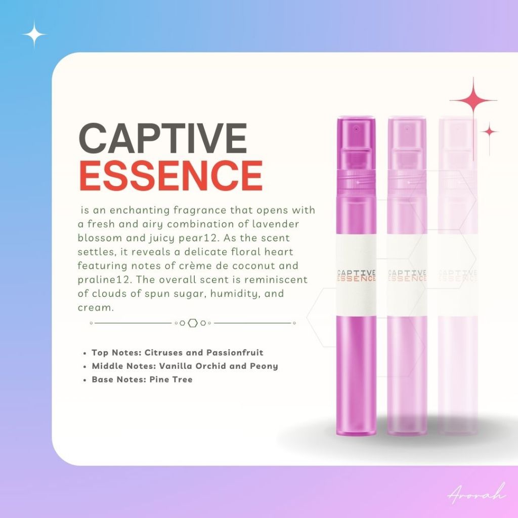 10ML Oil Base Men's & Women’s EDP Inspired Fragrance Body Parfum Travel Size Pocket Perfume