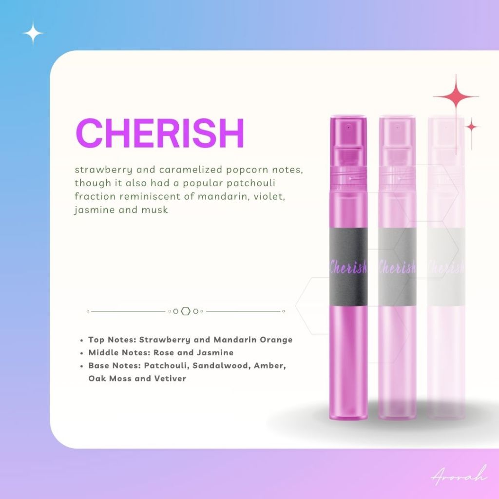 10ML Oil Base Men's & Women’s EDP Inspired Fragrance Body Parfum Travel Size Pocket Perfume