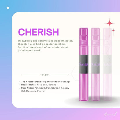 10ML Oil Base Men's & Women’s EDP Inspired Fragrance Body Parfum Travel Size Pocket Perfume