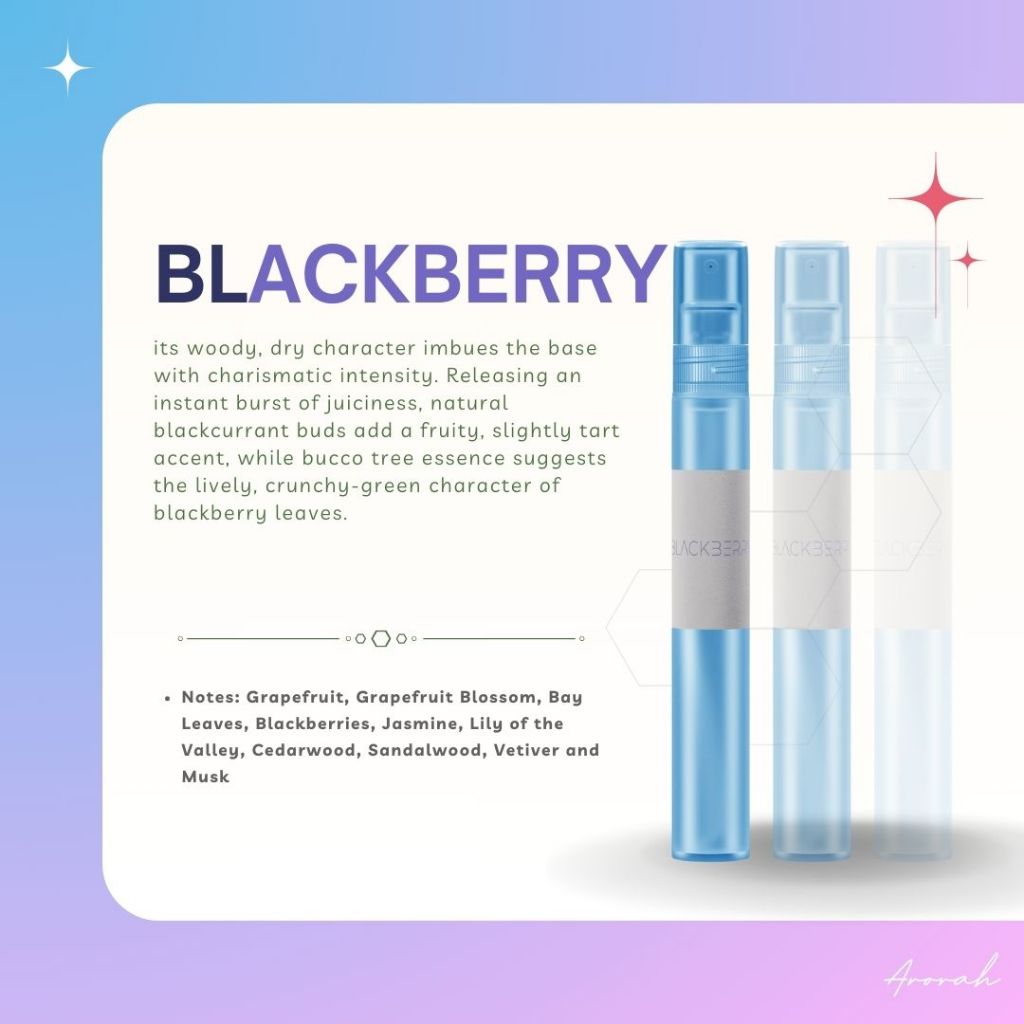 10ML Oil Base Men's & Women’s EDP Inspired Fragrance Body Parfum Travel Size Pocket Perfume