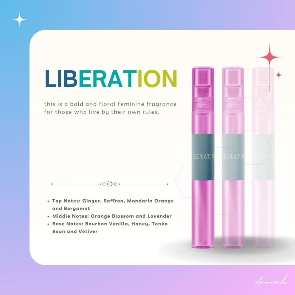 10ML Oil Base Men's & Women’s EDP Inspired Fragrance Body Parfum Travel Size Pocket Perfume