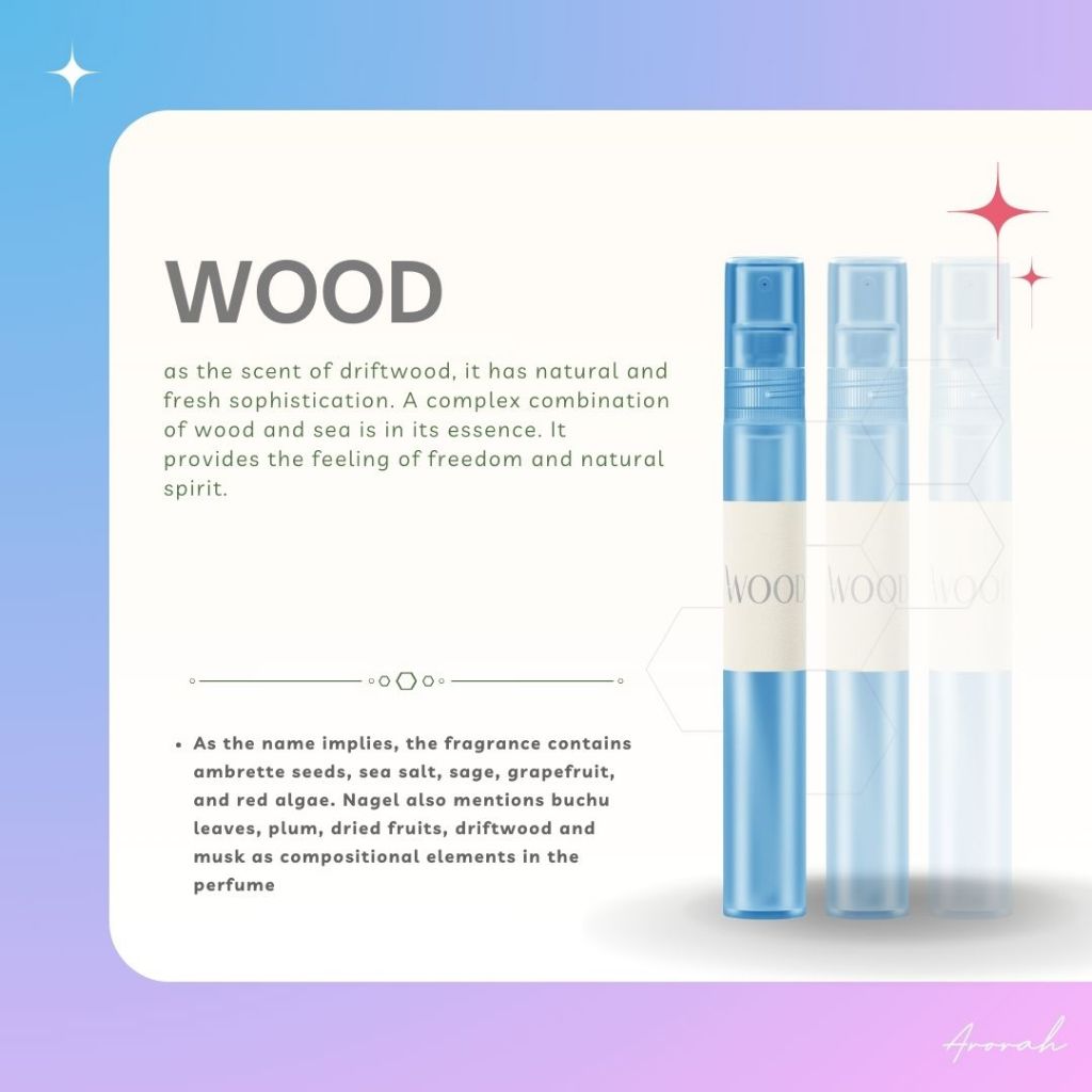 10ML Oil Base Men's & Women’s EDP Inspired Fragrance Body Parfum Travel Size Pocket Perfume