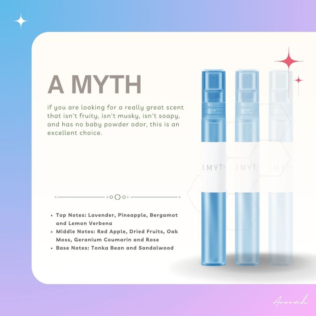 10ML Oil Base Men's & Women’s EDP Inspired Fragrance Body Parfum Travel Size Pocket Perfume