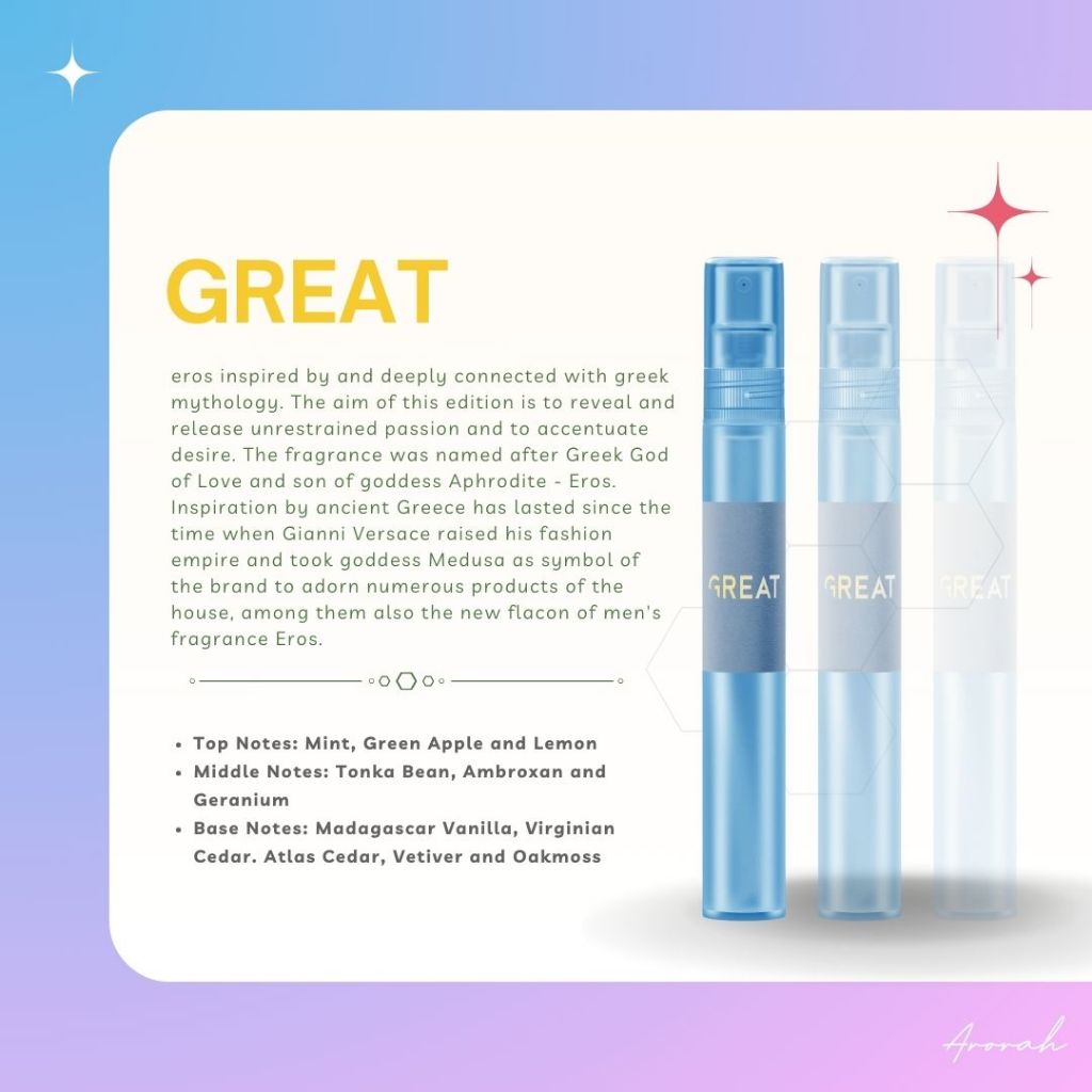 10ML Oil Base Men's & Women’s EDP Inspired Fragrance Body Parfum Travel Size Pocket Perfume