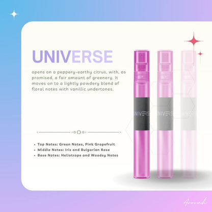 10ML Oil Base Men's & Women’s EDP Inspired Fragrance Body Parfum Travel Size Pocket Perfume