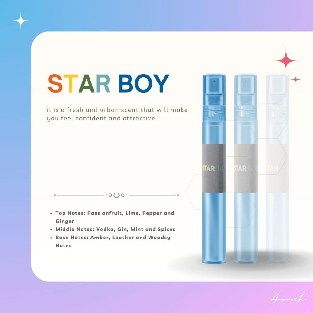 10ML Oil Base Men's & Women’s EDP Inspired Fragrance Body Parfum Travel Size Pocket Perfume