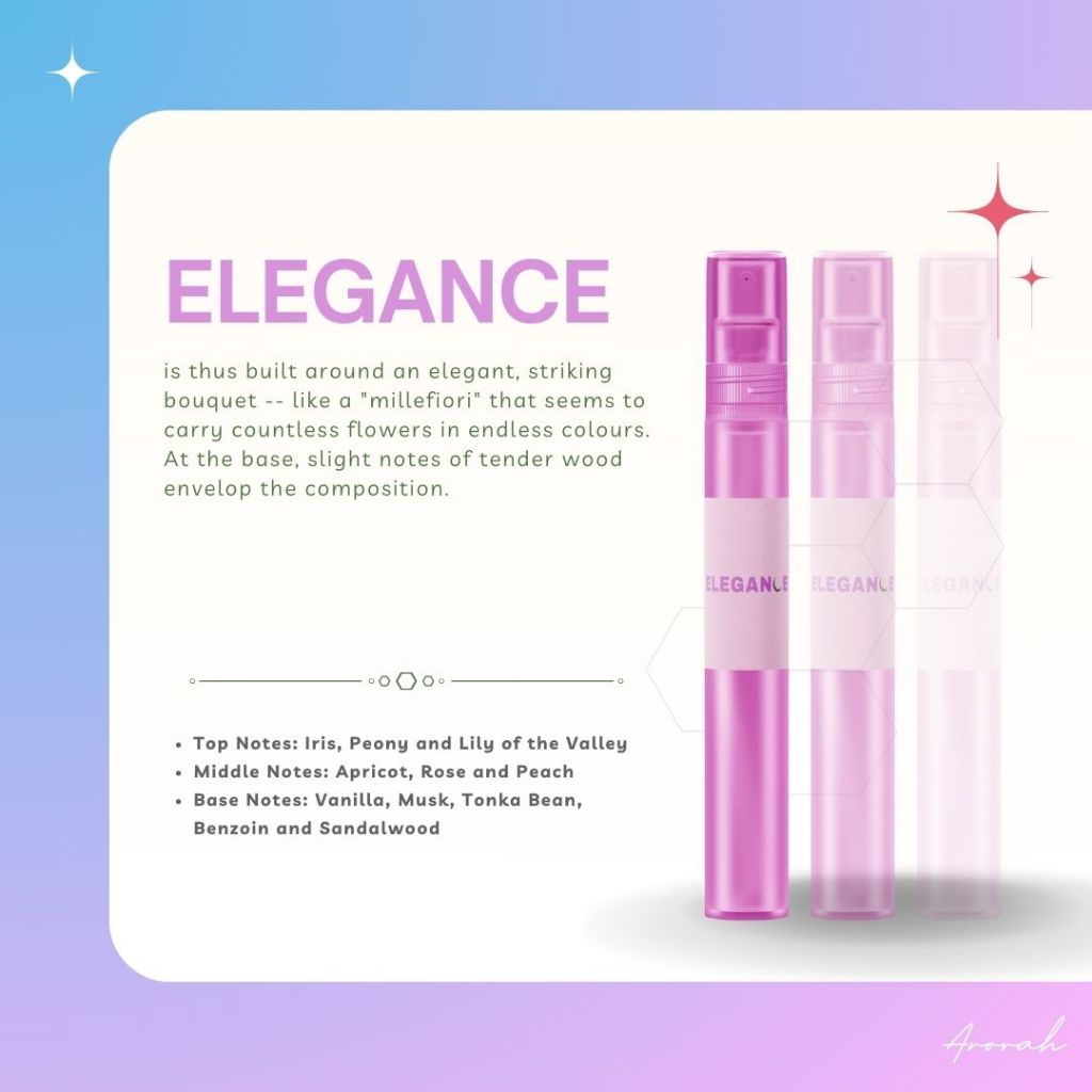 10ML Oil Base Men's & Women’s EDP Inspired Fragrance Body Parfum Travel Size Pocket Perfume