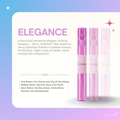 10ML Oil Base Men's & Women’s EDP Inspired Fragrance Body Parfum Travel Size Pocket Perfume