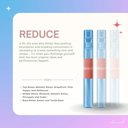 10ML Oil Base Men's & Women’s EDP Inspired Fragrance Body Parfum Travel Size Pocket Perfume