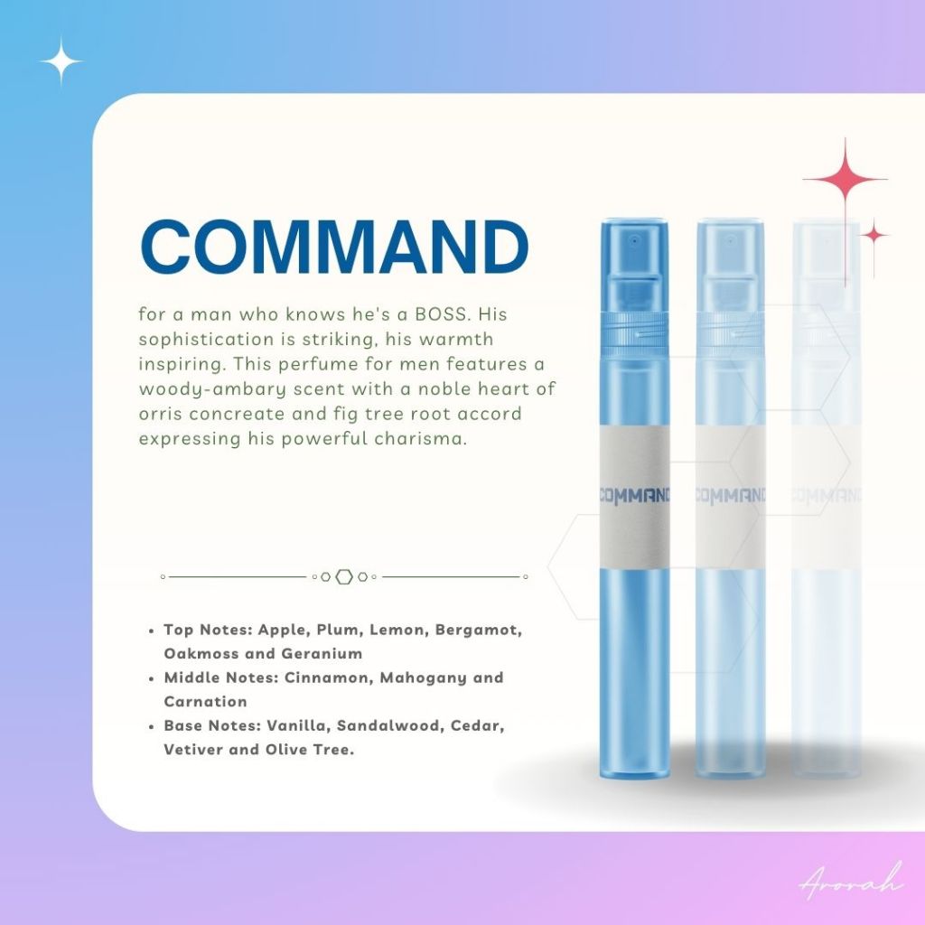 10ML Oil Base Men's & Women’s EDP Inspired Fragrance Body Parfum Travel Size Pocket Perfume