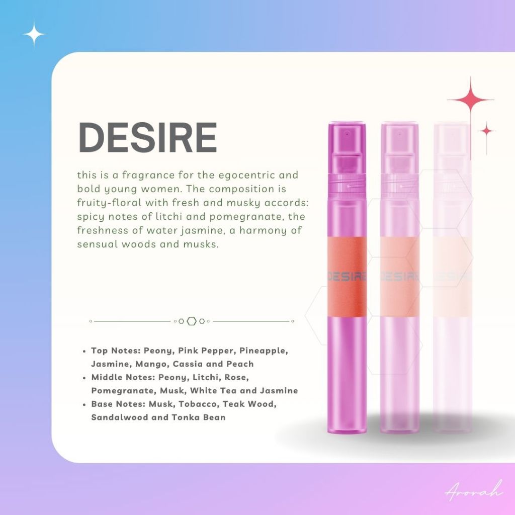 10ML Oil Base Men's & Women’s EDP Inspired Fragrance Body Parfum Travel Size Pocket Perfume