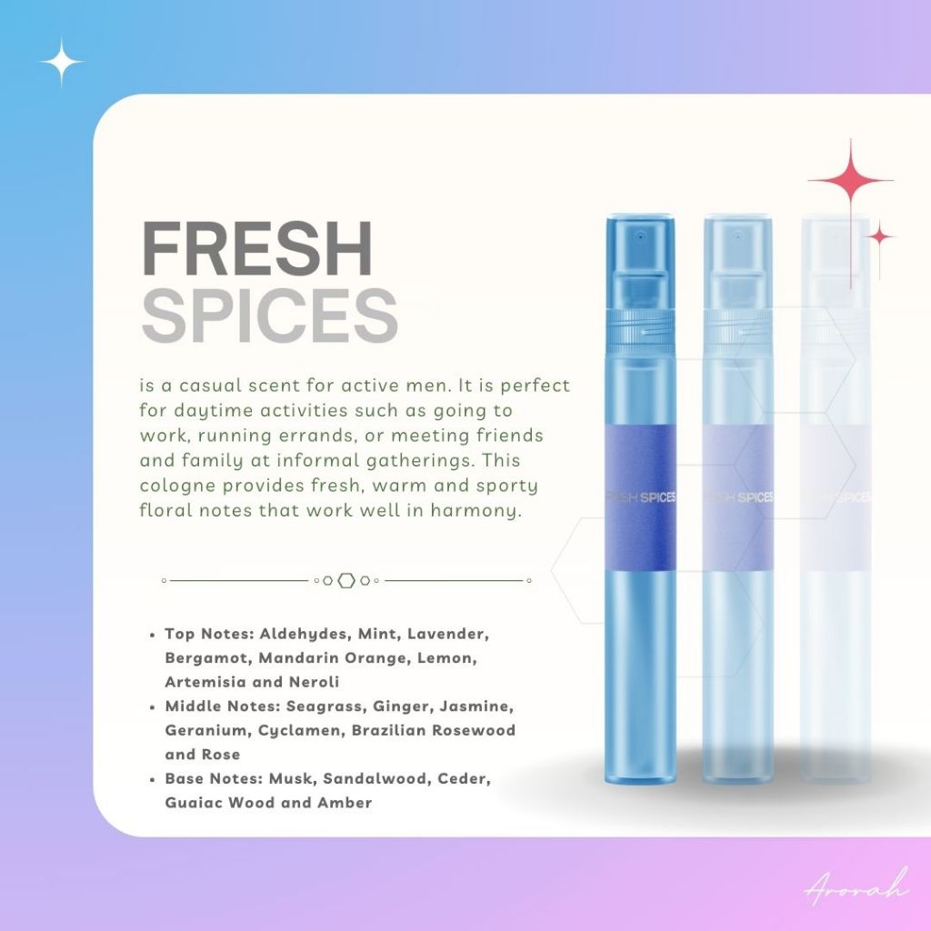 10ML Oil Base Men's & Women’s EDP Inspired Fragrance Body Parfum Travel Size Pocket Perfume