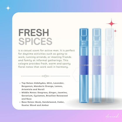 10ML Oil Base Men's & Women’s EDP Inspired Fragrance Body Parfum Travel Size Pocket Perfume