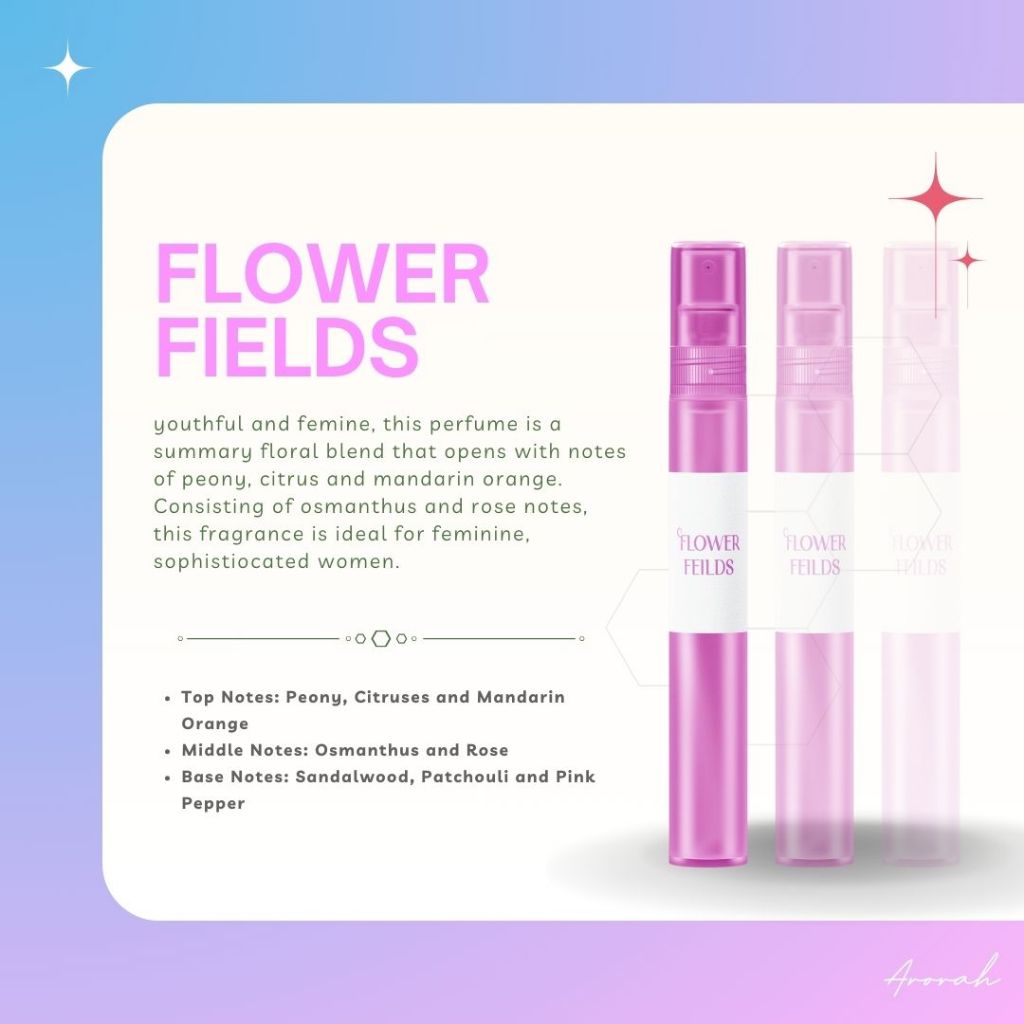 10ML Oil Base Men's & Women’s EDP Inspired Fragrance Body Parfum Travel Size Pocket Perfume