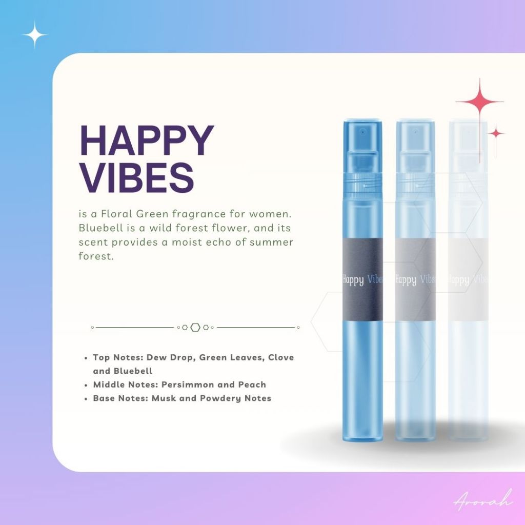 10ML Oil Base Men's & Women’s EDP Inspired Fragrance Body Parfum Travel Size Pocket Perfume