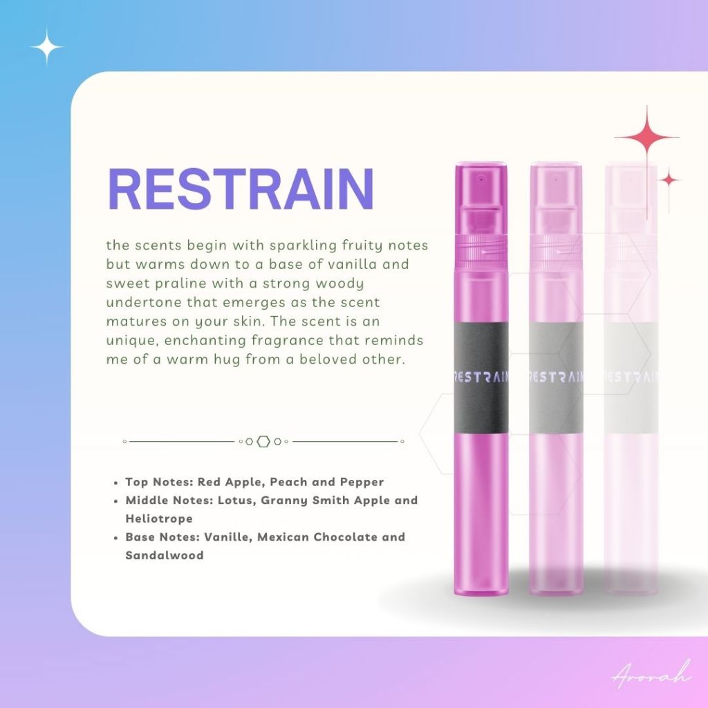 10ML Oil Base Men's & Women’s EDP Inspired Fragrance Body Parfum Travel Size Pocket Perfume