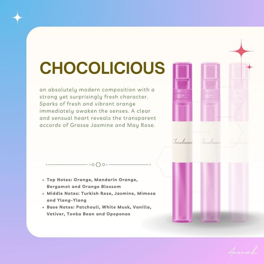 10ML Oil Base Men's & Women’s EDP Inspired Fragrance Body Parfum Travel Size Pocket Perfume