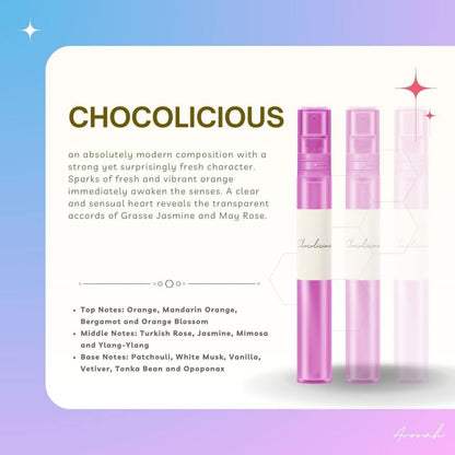 10ML Oil Base Men's & Women’s EDP Inspired Fragrance Body Parfum Travel Size Pocket Perfume