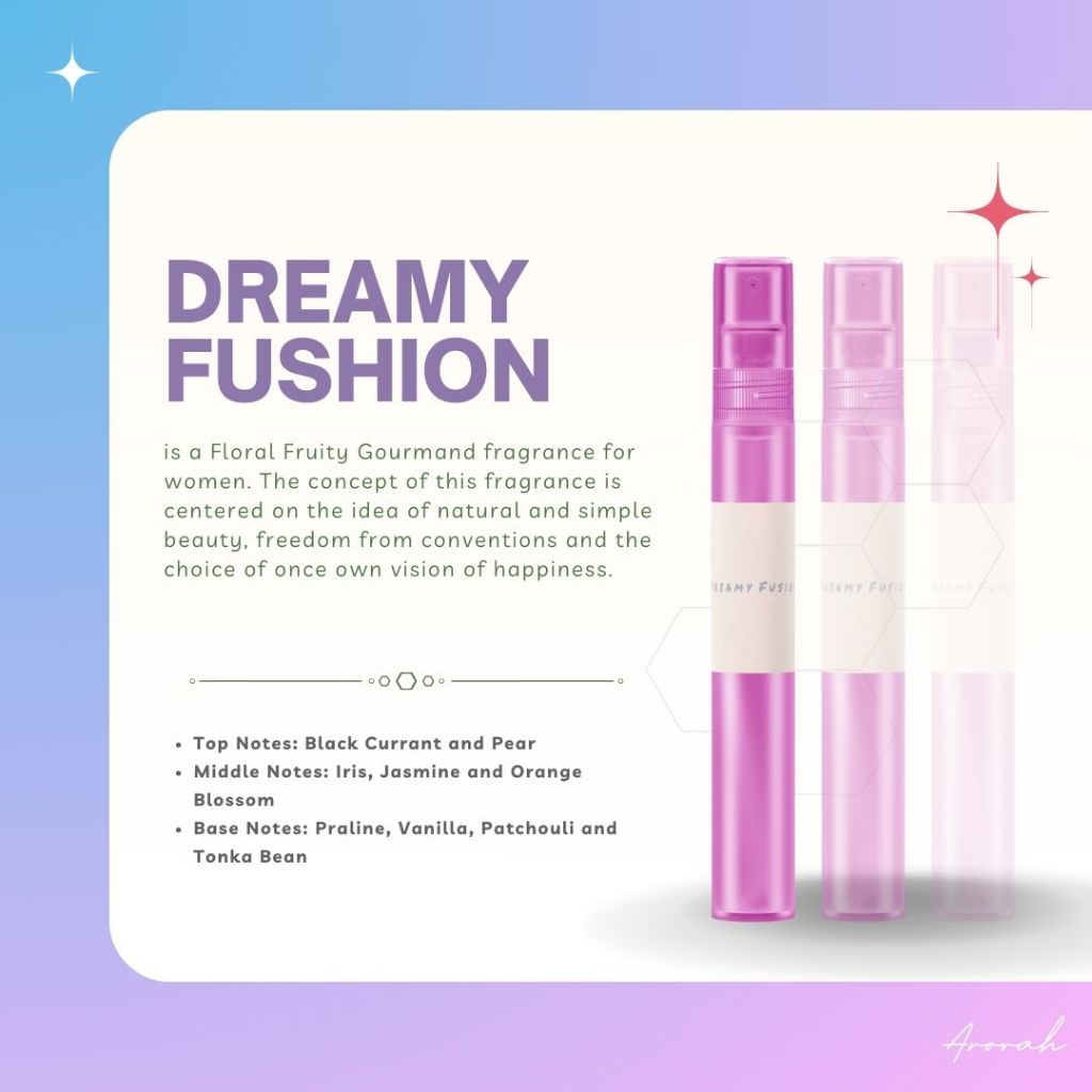 10ML Oil Base Men's & Women’s EDP Inspired Fragrance Body Parfum Travel Size Pocket Perfume