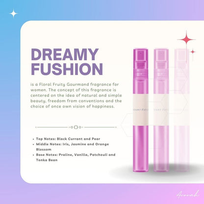 10ML Oil Base Men's & Women’s EDP Inspired Fragrance Body Parfum Travel Size Pocket Perfume