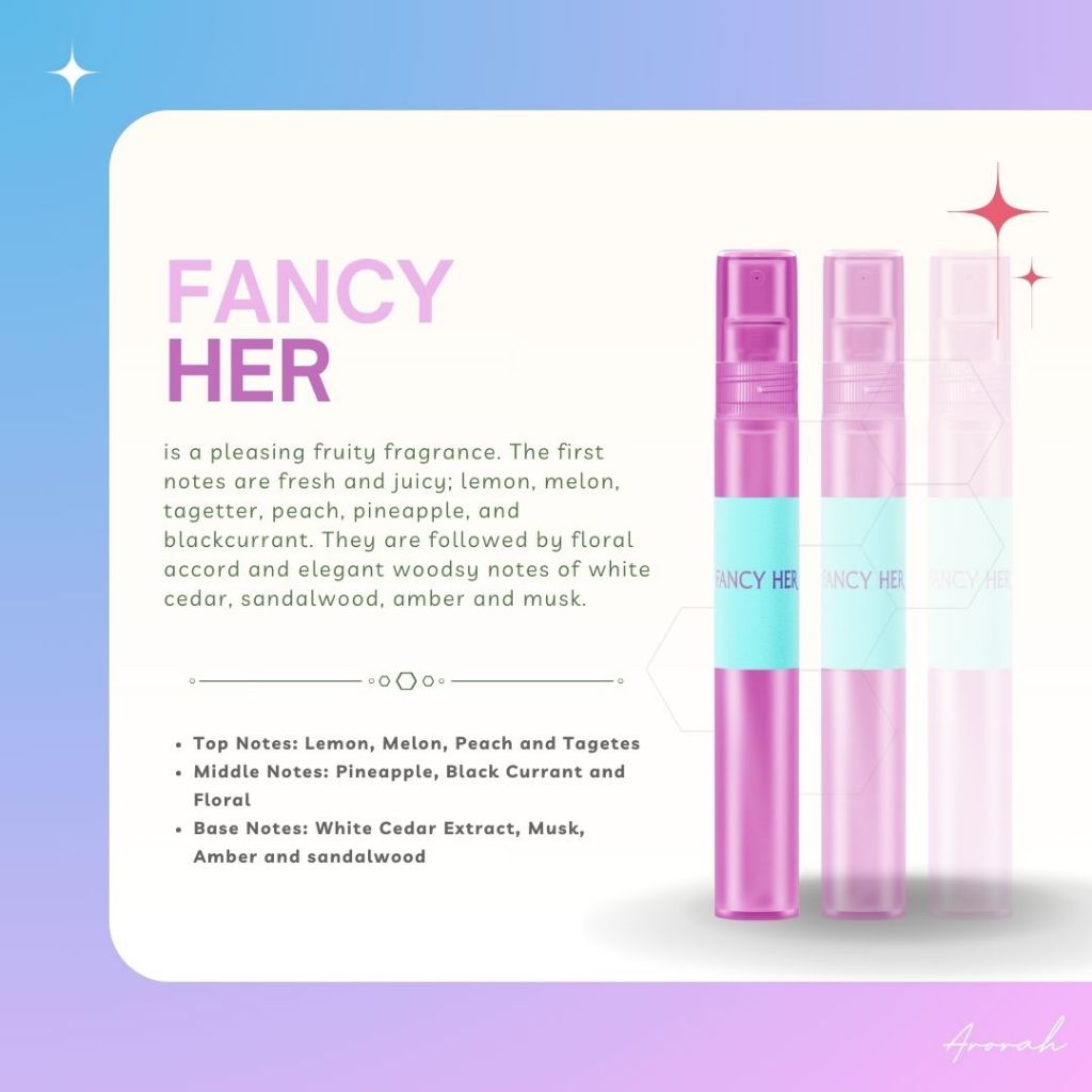 10ML Oil Base Men's & Women’s EDP Inspired Fragrance Body Parfum Travel Size Pocket Perfume