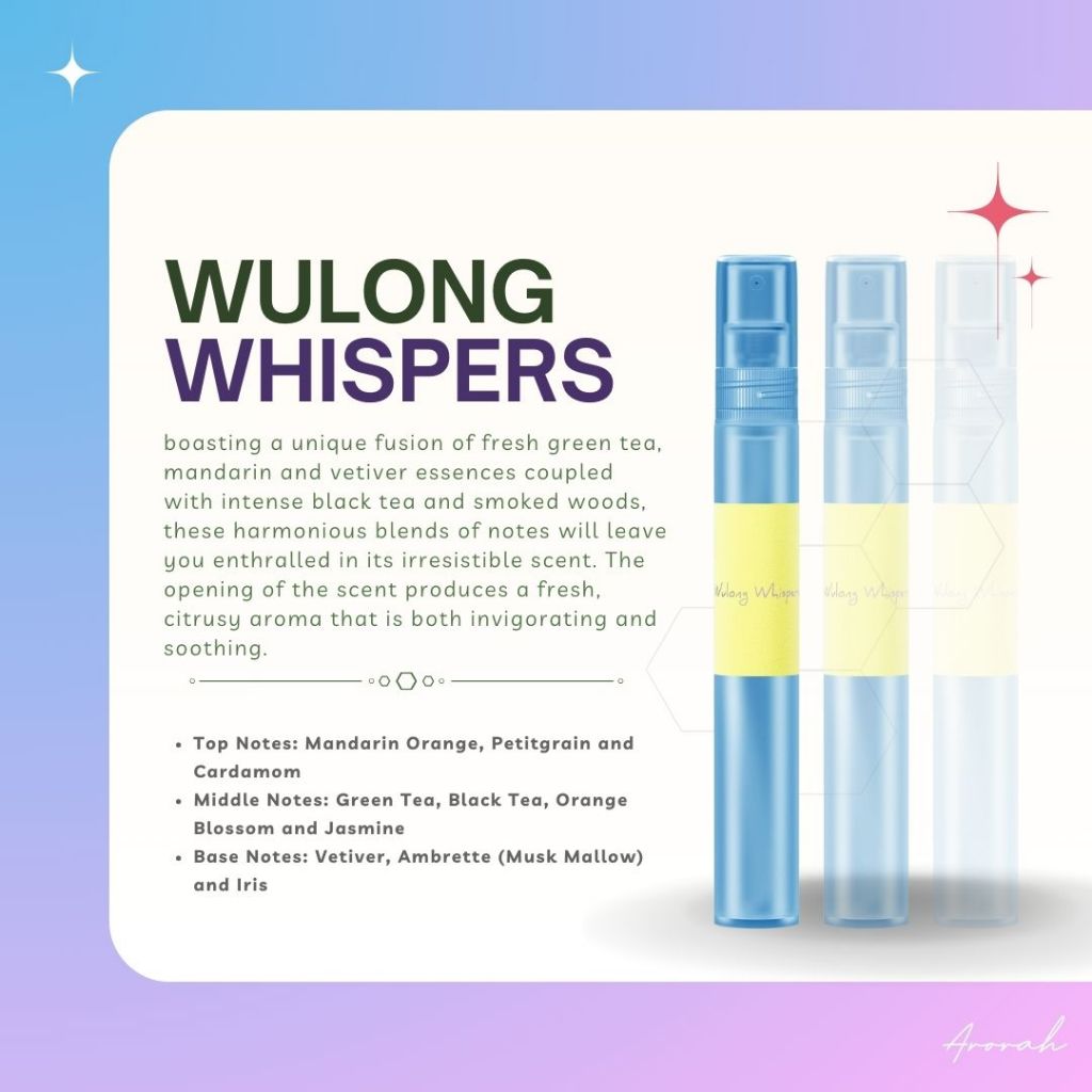 10ML Oil Base Men's & Women’s EDP Inspired Fragrance Body Parfum Travel Size Pocket Perfume