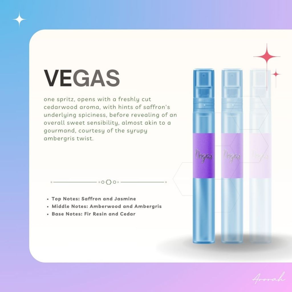 10ML Oil Base Men's & Women’s EDP Inspired Fragrance Body Parfum Travel Size Pocket Perfume