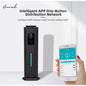 Skyscraper Smart Aroma Diffuser | Large Area Scent Machine for Commercial Area | WiFi App Control