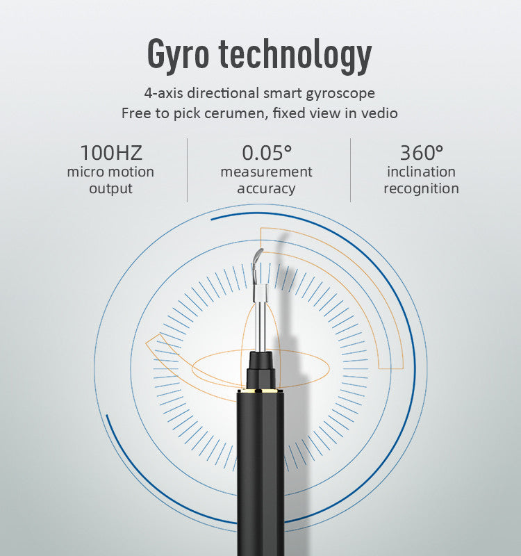 Wireless Otoscope Ear Scope, 3.9mm Ultra-Thin HD Ear Endoscope